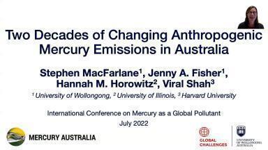 Two Decades of Changing Anthropogenic Mercury Emissions in Australia